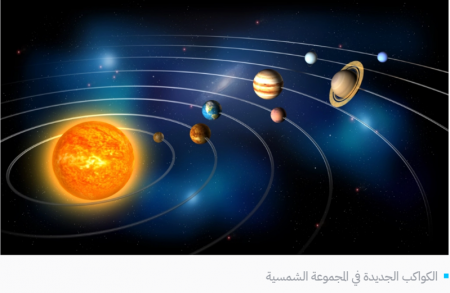 اكتشاف علمي “يقلل” من احتمال نشوء حياة على كواكب أخرى