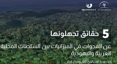 مدخولات الأرنونا التجارية في البلدات اليهودية أكبر بـ 8 أضعاف من العربية