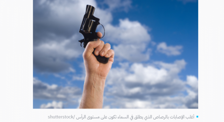ماذا يحدث للرصاص الذي يطلق في السماء