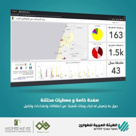 هل رصدتم اعتقال او اعتداء : ادخلوا واضغطوا على الاستبيان