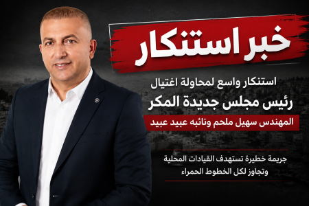 استنكار واسع وقرارات تصعيدية عقب محاولة اغتيال رئيس مجلس جديدة المكر ونائبه