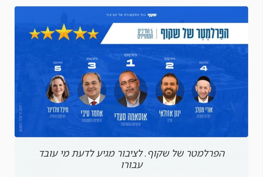 أسامة سعدي وأحمد الطيبي هم أفضل نواب الكنيست