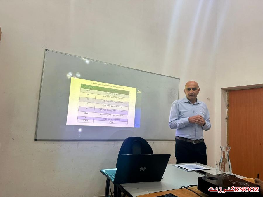 إنعقاد الجلسة الرابعة لتطبيق القرار الحكومي 550 في وزارة البناء والإسكان