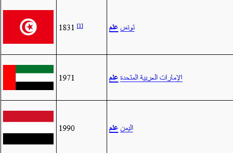 علم ابيض ازرق احمر بالعرض