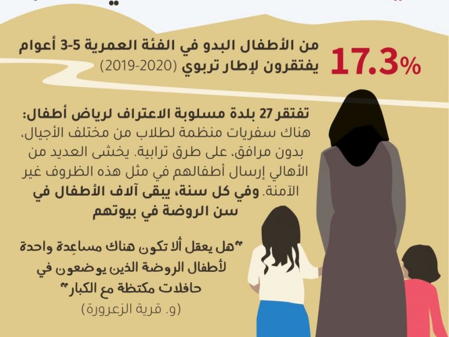 إحياء يوم النقب في الكنيست وسط تهديد