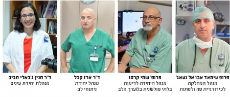 ضمن قائمة أفضل المختصين باسرائيل | حنين جبالي حبيب وعماد ابو النعاج