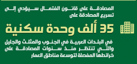الموحدة: الكنيست تصادق نهائيًا على قانون الفتمال