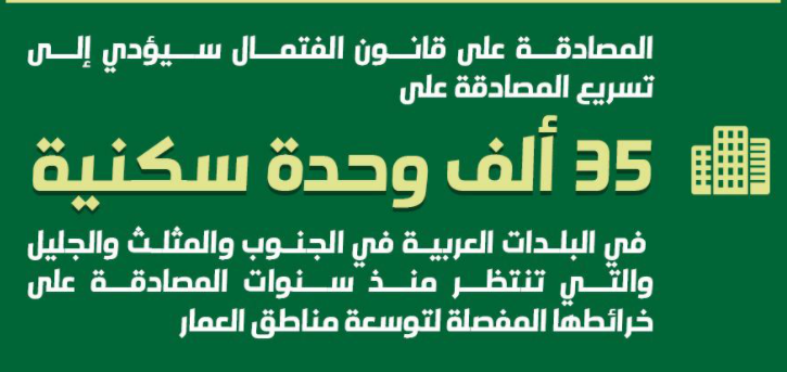 الموحدة: الكنيست تصادق نهائيًا على قانون الفتمال