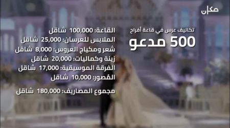 يوم بالعمر وديون لكل العمر