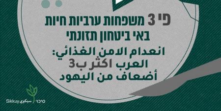 سيكوي: نصف الأطفال العرب يعانون من انعدام أمن غذائي