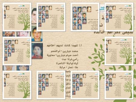 دعوة المدارس العربيّة لإحياء الذكرى الـ 21 ليوم القدس والأقصى والتصدي للعنف. 