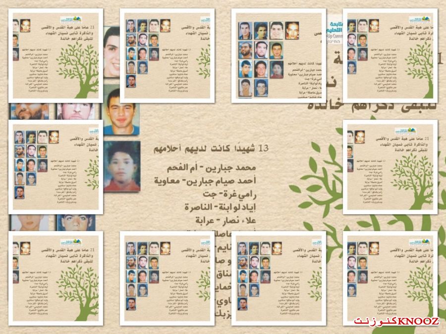 دعوة المدارس العربيّة لإحياء الذكرى الـ 21 ليوم القدس والأقصى والتصدي للعنف. 