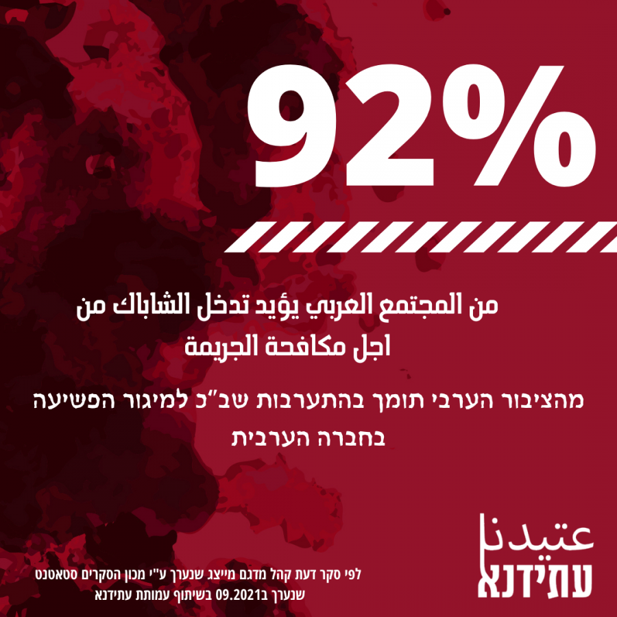 عتيدنا : غالبية المجتمع يؤيدون دخول الشباك في جمع السلاح