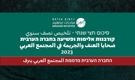 في هذه البلدات 187 ضحية بجرائم العنف منذ مطلع العام
