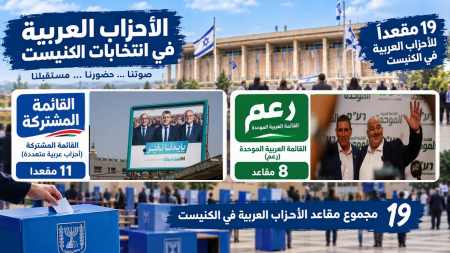 النتائج النهائية للانتخابات : الأحزاب العربية تحصد 19 مقعدًا