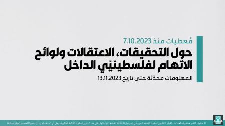  معطيات حول حالات الاعتقال في الداخل