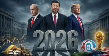 توقعات عام 2026: نظرة عامة عالمية